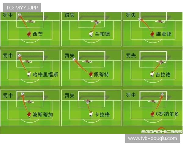 尼斯主场迎战布雷斯特,传控战术对阵防守反击体系